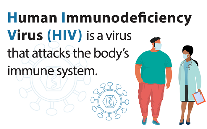 human-immunodeficiency-virus-hiv-amohn